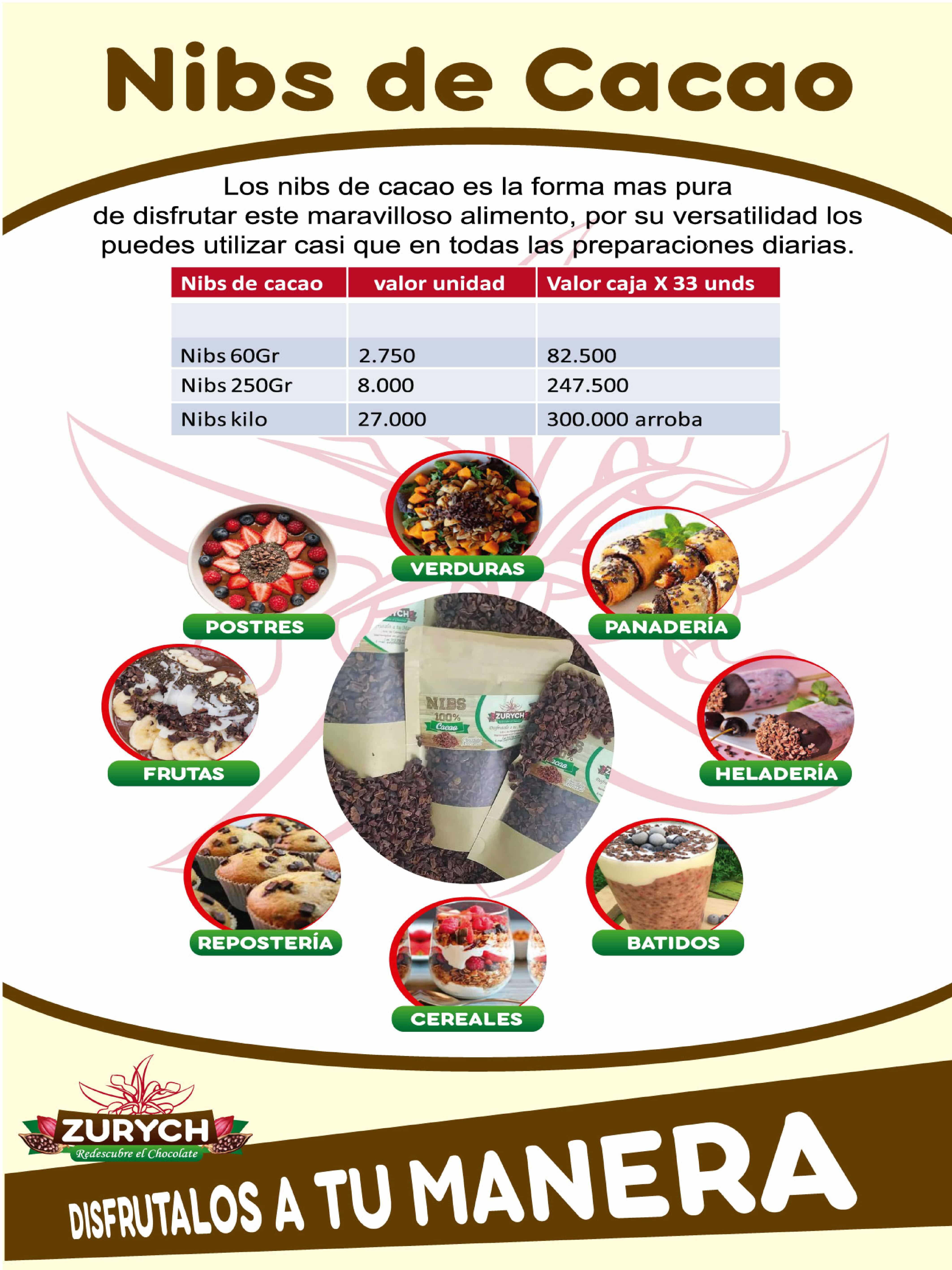 Carta de mercadeochocolatezurych@gmail.com — página 3